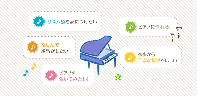 リズム感を身につけたい 楽しんで練習がしたい！ピアノを弾いてみたい！ピアノに憧れる！初歩から丁寧な指導がほしい